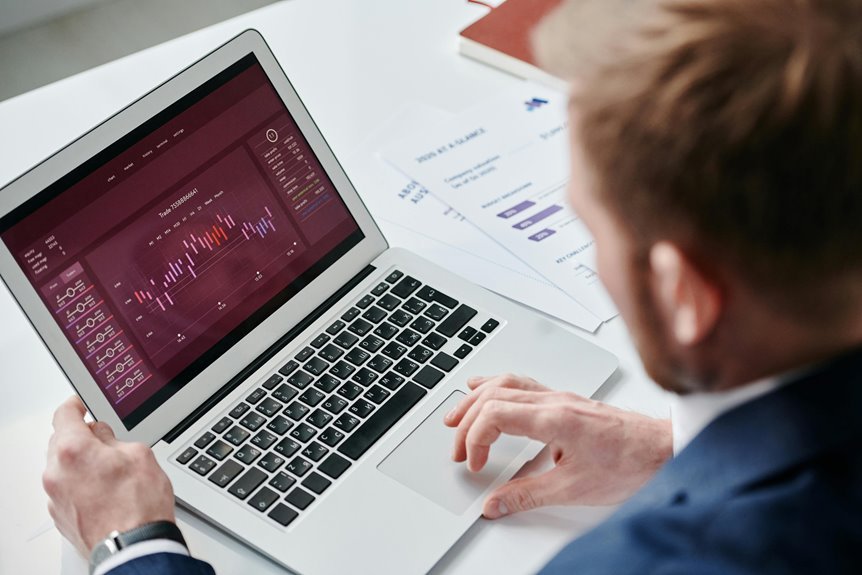 fast performance online strategy