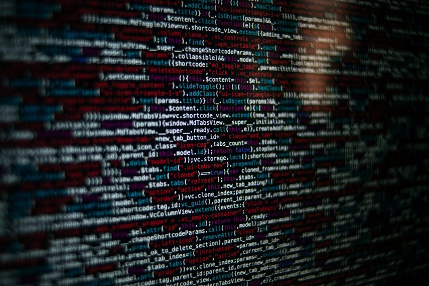 smart digital performance framework