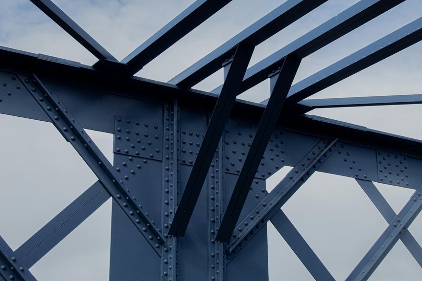 stability through advanced framework